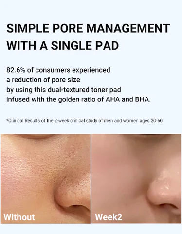 Medicube Zero Pads – Acne & Blemish Control